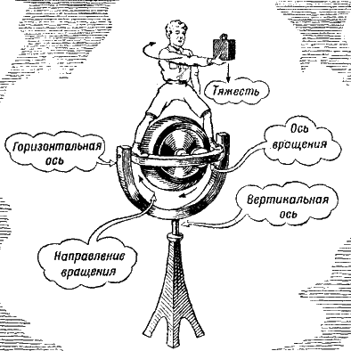 Артиллерия i_128.png