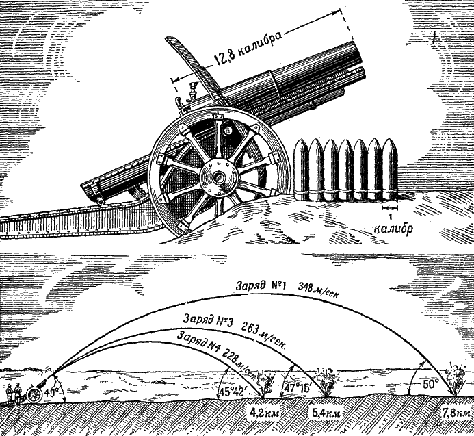 Артиллерия i_148.png
