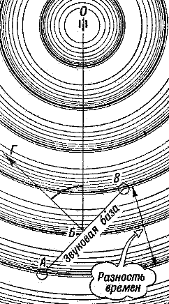 Артиллерия i_203.png