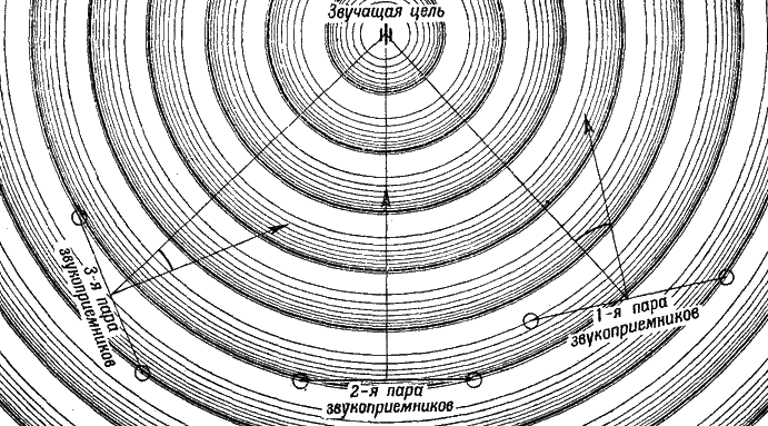 Артиллерия i_204.png