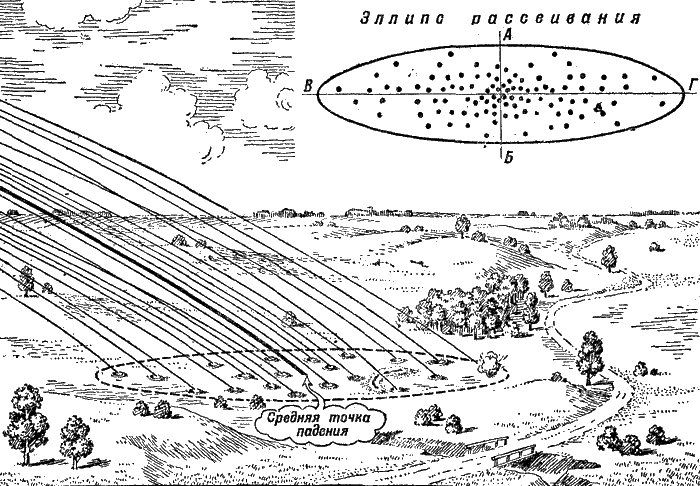 Артиллерия i_211.png
