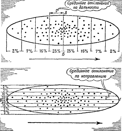 Артиллерия i_212.png