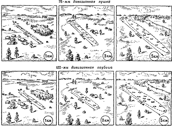 Артиллерия i_213.png
