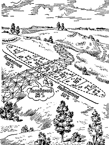 Артиллерия i_224.png