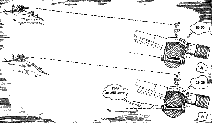 Артиллерия i_242.png