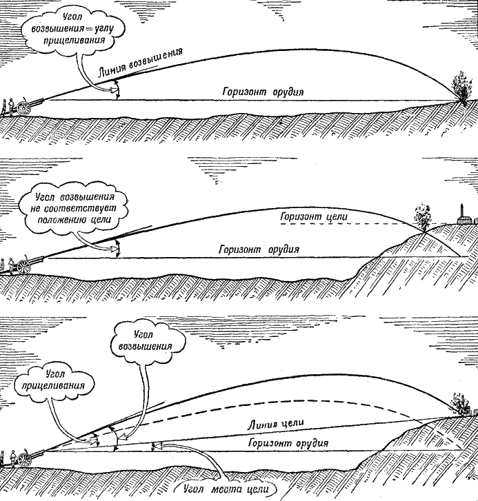 Артиллерия i_243.png