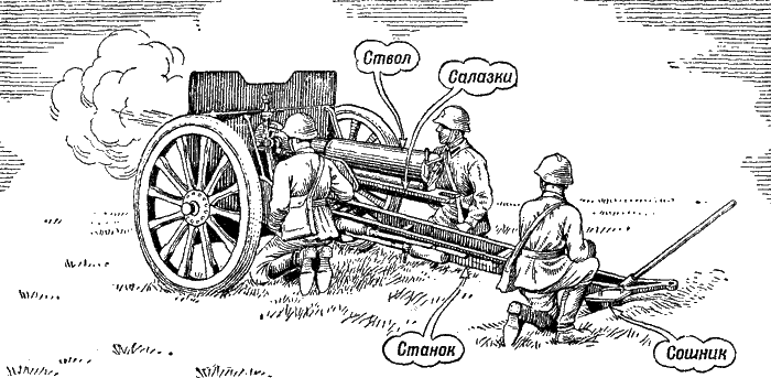 Артиллерия i_244.png
