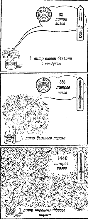 Артиллерия i_022.png