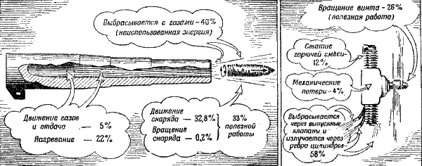 Артиллерия i_030.png
