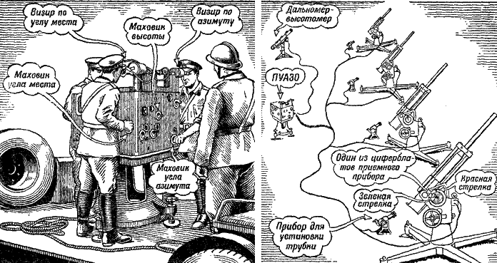 Артиллерия i_323.png