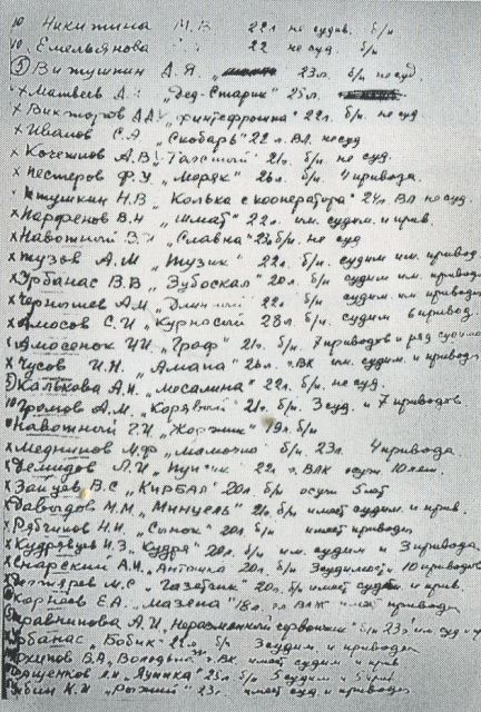 Проституция в Петербурге: 40-е гг. XIX в. - 40-е гг. XX в. img_34.jpg