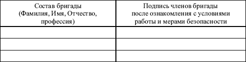 Межотраслевые правила по охране труда при погрузочно-разгрузочных работах и размещении грузов в вопросах и ответах. Пособие для изучения  i_004.png