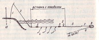 Записки рыболова и странника i_007.jpg