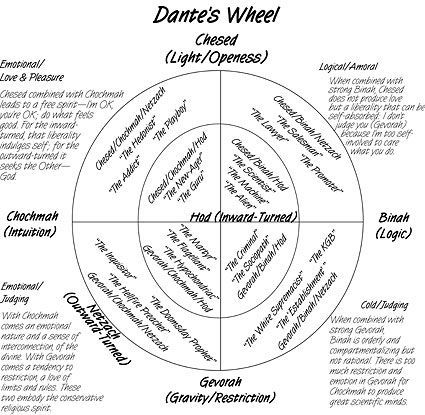 Dante’s Equation im_02.jpg