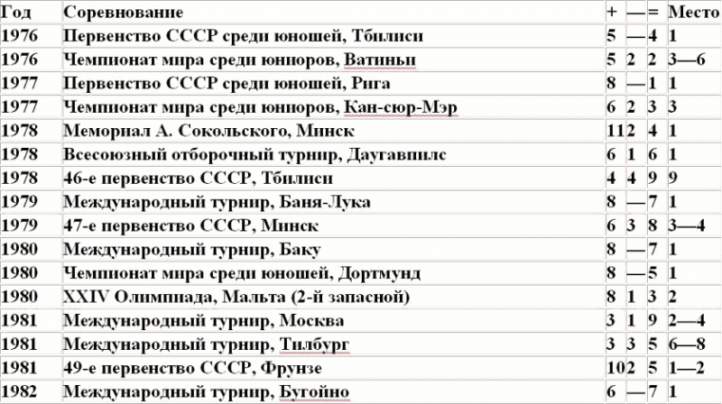 Безлимитный поединок i_003.png