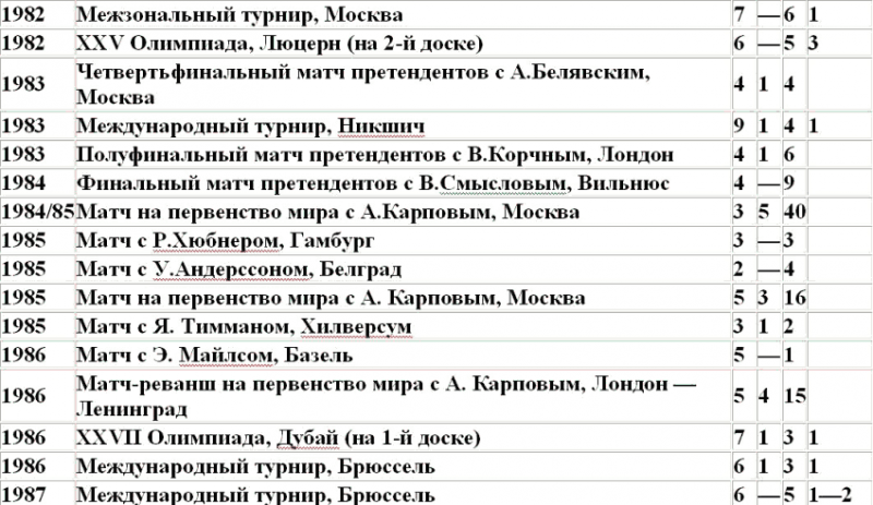 Безлимитный поединок i_004.png