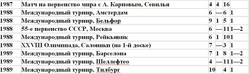 Безлимитный поединок i_005.png