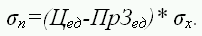 Бюджетирование и контроль затрат: теория и практика i_050.png