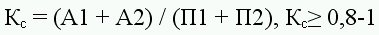 Бюджетирование и контроль затрат: теория и практика i_107.png