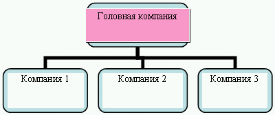 Бюджетирование и контроль затрат: теория и практика i_023.png