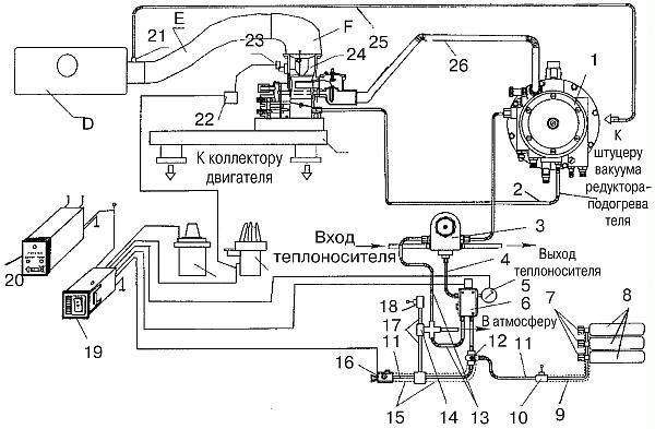 Автомобильные газовые топливные системы i_032.jpg