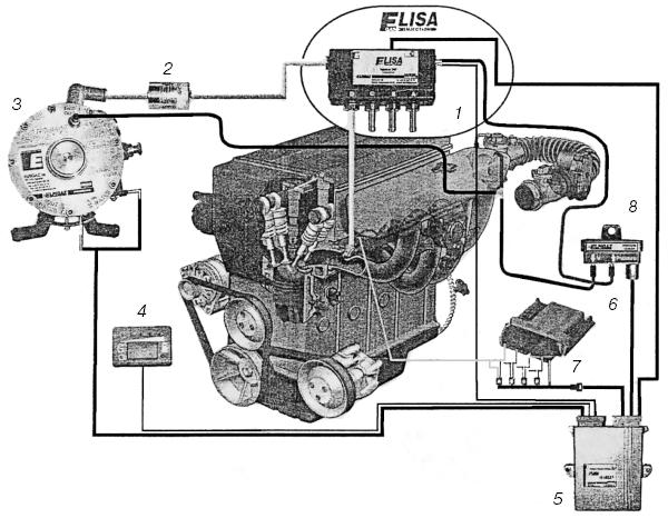 Автомобильные газовые топливные системы i_042.jpg