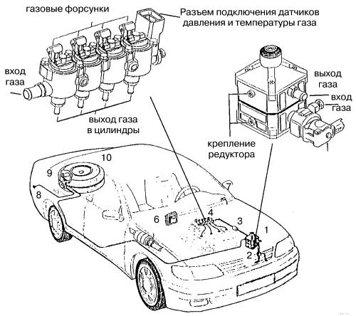 Автомобильные газовые топливные системы i_052.jpg