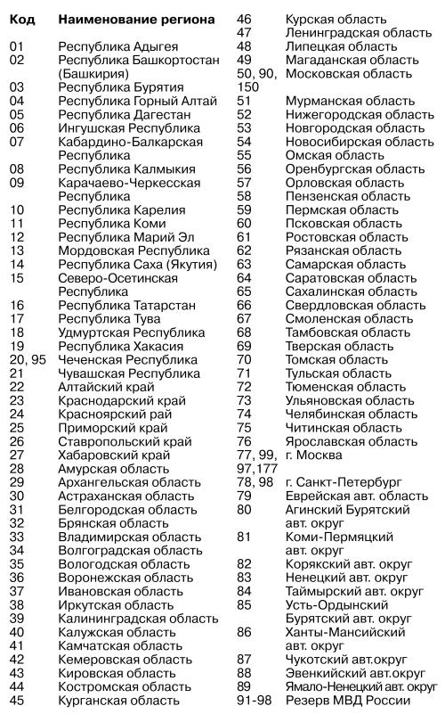 Автомобильные газовые топливные системы i_062.jpg