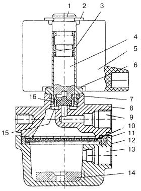 Автомобильные газовые топливные системы i_014.jpg