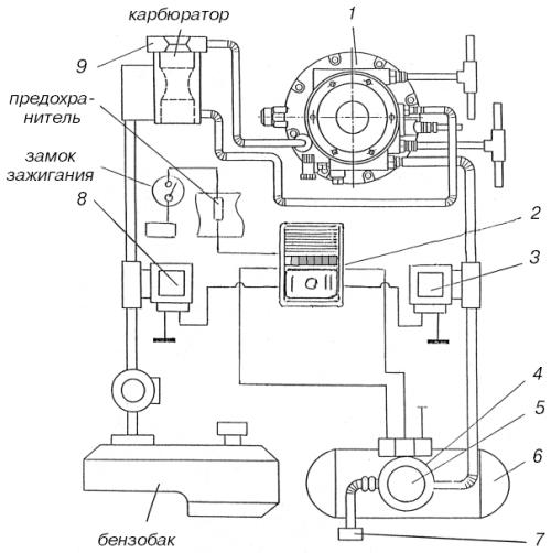 Автомобильные газовые топливные системы i_017.jpg