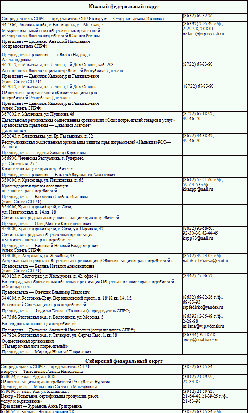 Защита прав потребителей с образцами заявлений _04.png