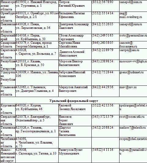 Защита прав потребителей с образцами заявлений _14.png