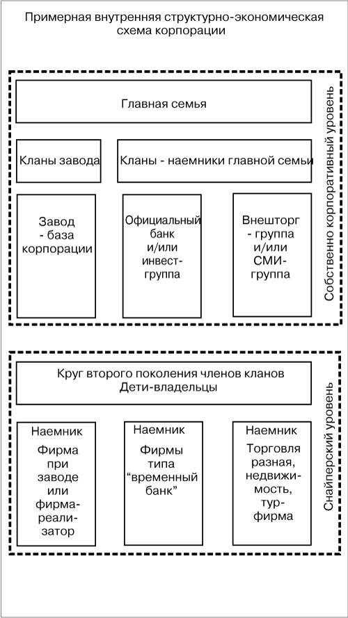 Заговор против народов России сегодня img4DEF.jpg