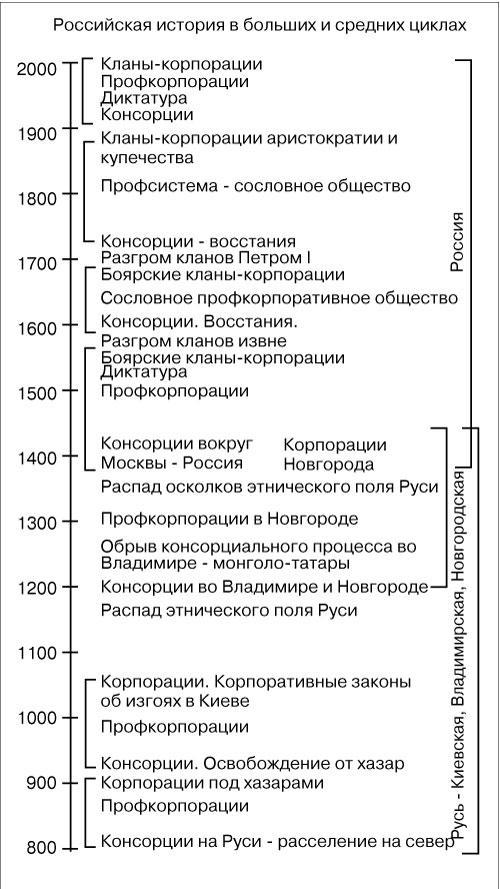 Заговор против народов России сегодня imgD23B.jpg