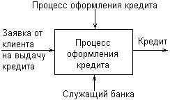 Самоучитель UML pict_21.jpeg