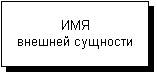 Самоучитель UML pict_22.jpeg