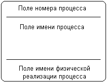 Самоучитель UML pict_23.jpeg