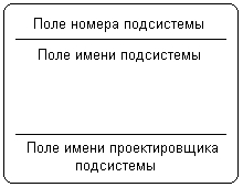 Самоучитель UML pict_24.jpeg