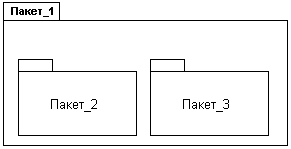 Самоучитель UML pict_30.jpeg