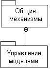 Самоучитель UML pict_35.jpeg