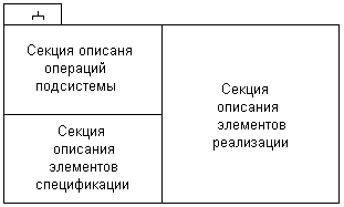 Самоучитель UML pict_36.jpeg