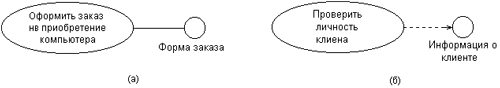 Самоучитель UML pict_41.jpeg