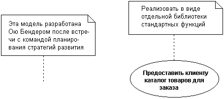 Самоучитель UML pict_42.jpeg