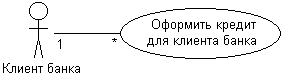 Самоучитель UML pict_43.jpeg