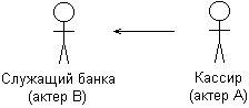 Самоучитель UML pict_47.jpeg