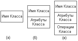 Самоучитель UML pict_53.jpeg