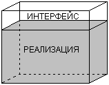 Самоучитель UML pict_5.jpeg