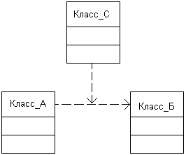 Самоучитель UML pict_56.jpeg