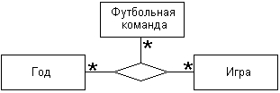 Самоучитель UML pict_58.jpeg