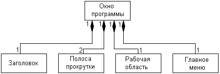 Самоучитель UML pict_63.jpeg
